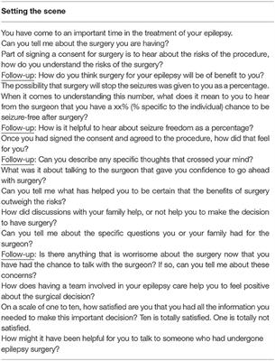 Surgical Decision-Making for Temporal Lobe Epilepsy: Patient Experiences of the Informed Consent Process